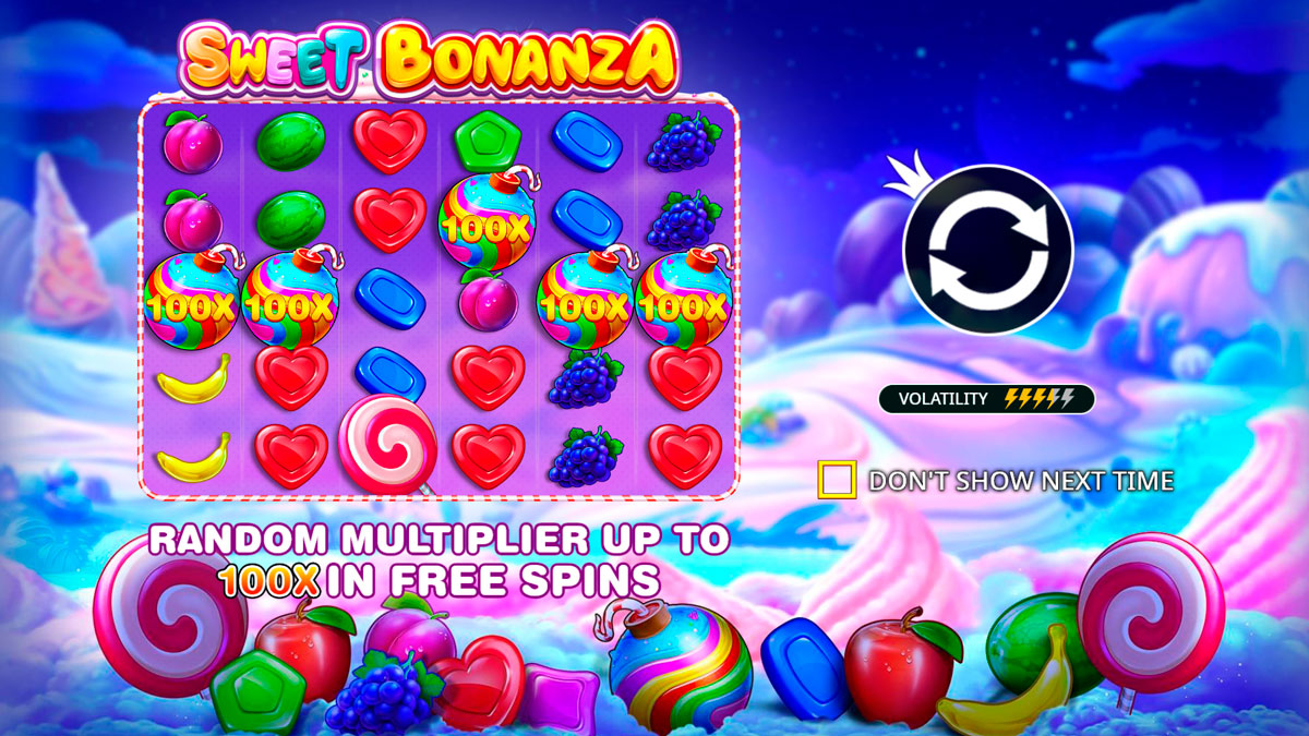 Ігрова механіка відеослота Sweet Bonanza